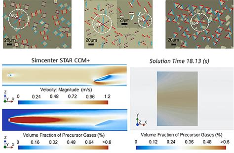 Ferroelectric Materials: Unlocking the Potential for Next-Generation Electronics!